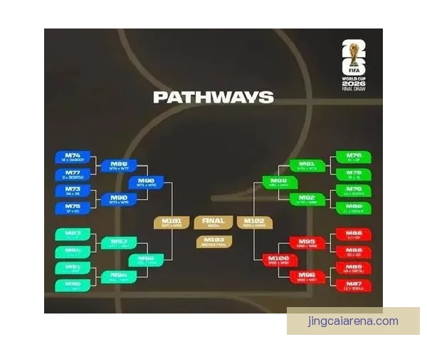 世界杯竞猜胜负规则详解及投注策略与获胜技巧全攻略